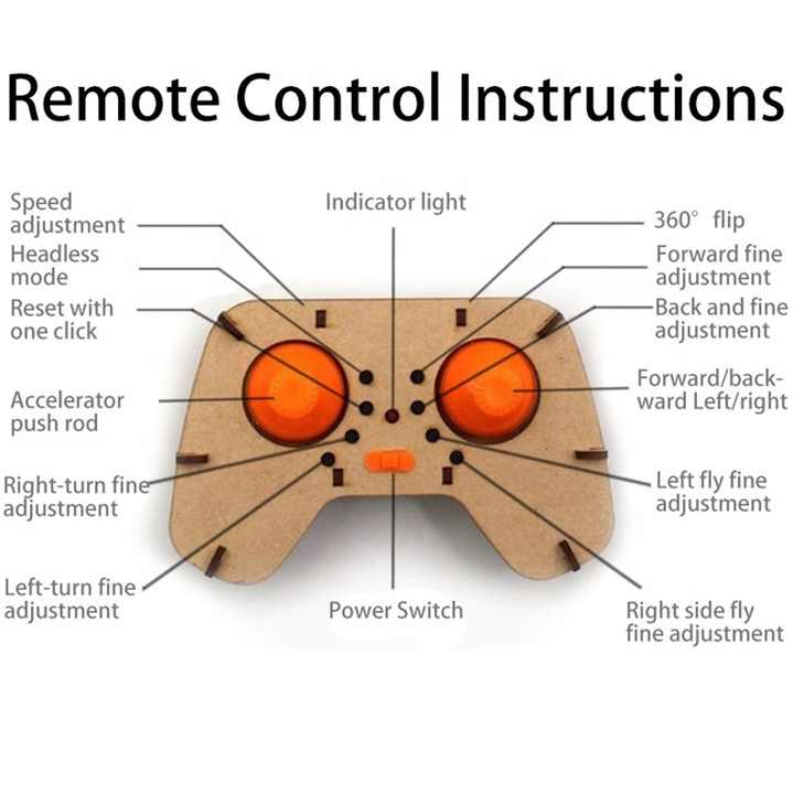 Slide 2